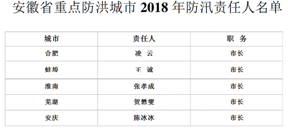 20180423083733564_phkuyyrz.png